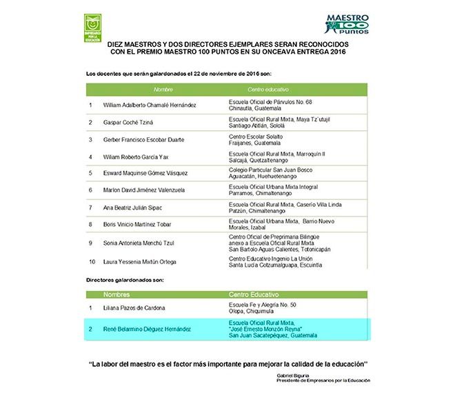 René Belarmino Diéguez Hernández